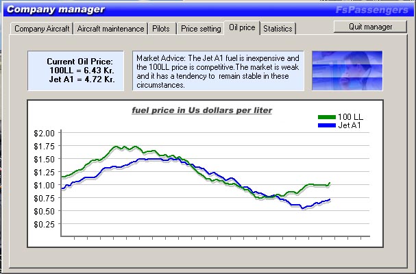 [Image: 2005_04_28_oil_graph.jpg]