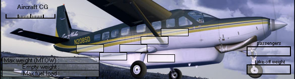 cessna caravan weight and balance sheet